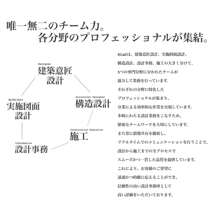画像583
